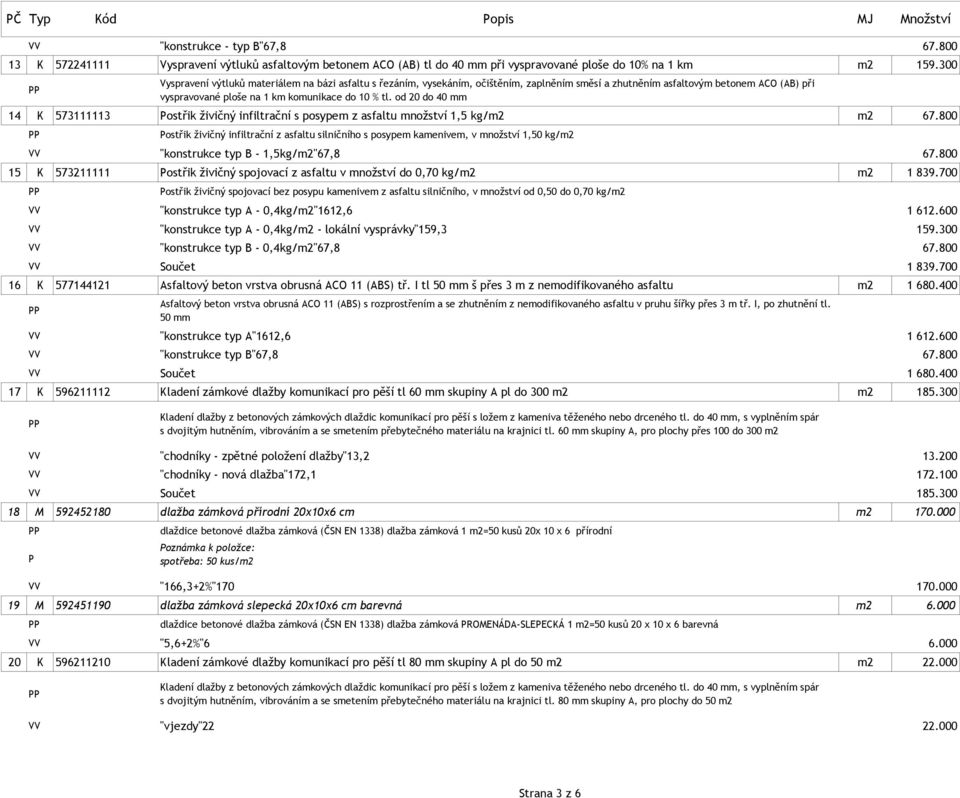 od 20 do 40 mm 14 K 573111113 Postřik živičný infiltrační s posypem z asfaltu množství 1,5 kg/m2 m2 67.