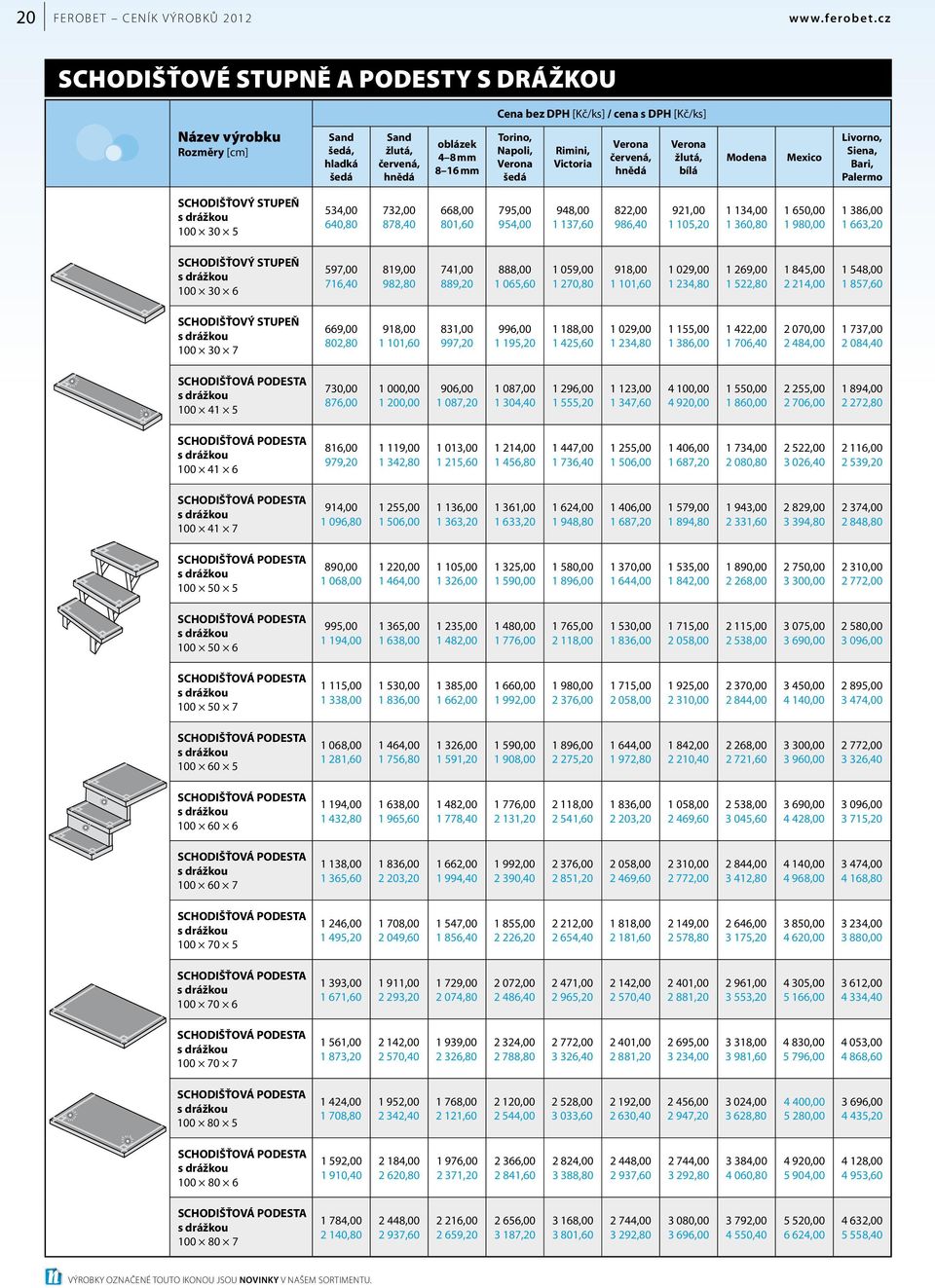 137,60 822,00 986,40 921,00 1 105,20 1 134,00 1 360,80 1 650,00 1 980,00 1 386,00 1 663,20 SCHODIŠŤOVÝ STUPEŇ 100 30 6 597,00 716,40 819,00 982,80 741,00 889,20 888,00 1 065,60 1 059,00 1 270,80