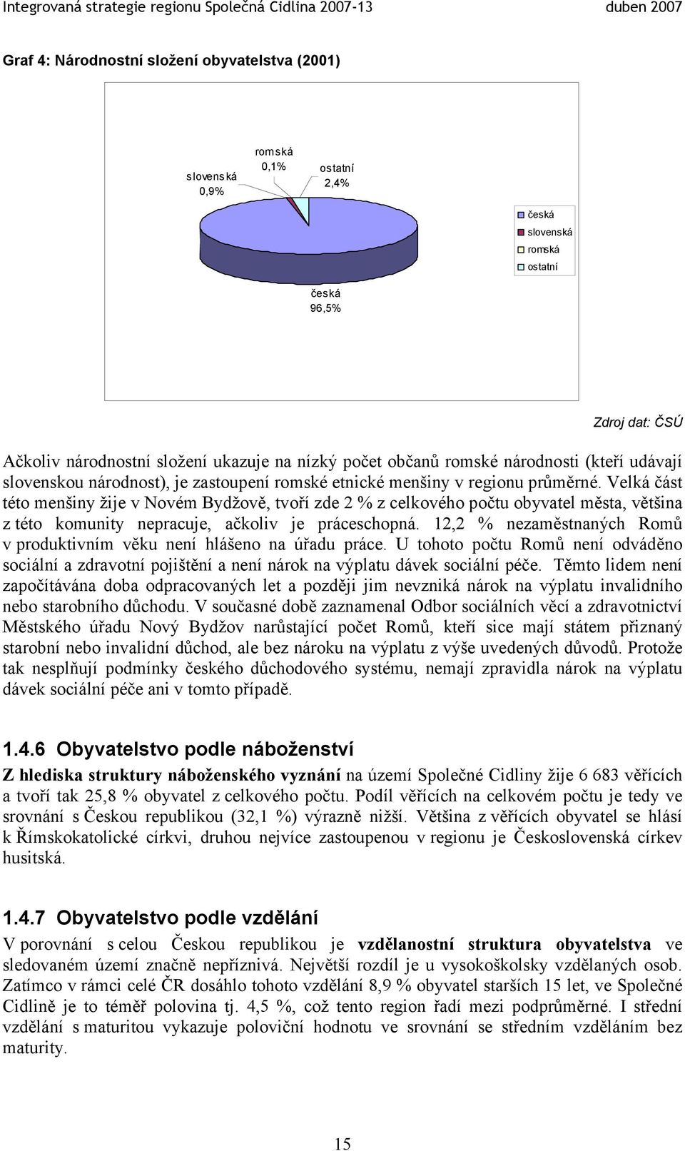 Velká část této menšiny žije v Novém Bydžově, tvoří zde 2 % z celkového počtu obyvatel města, většina z této komunity nepracuje, ačkoliv je práceschopná.