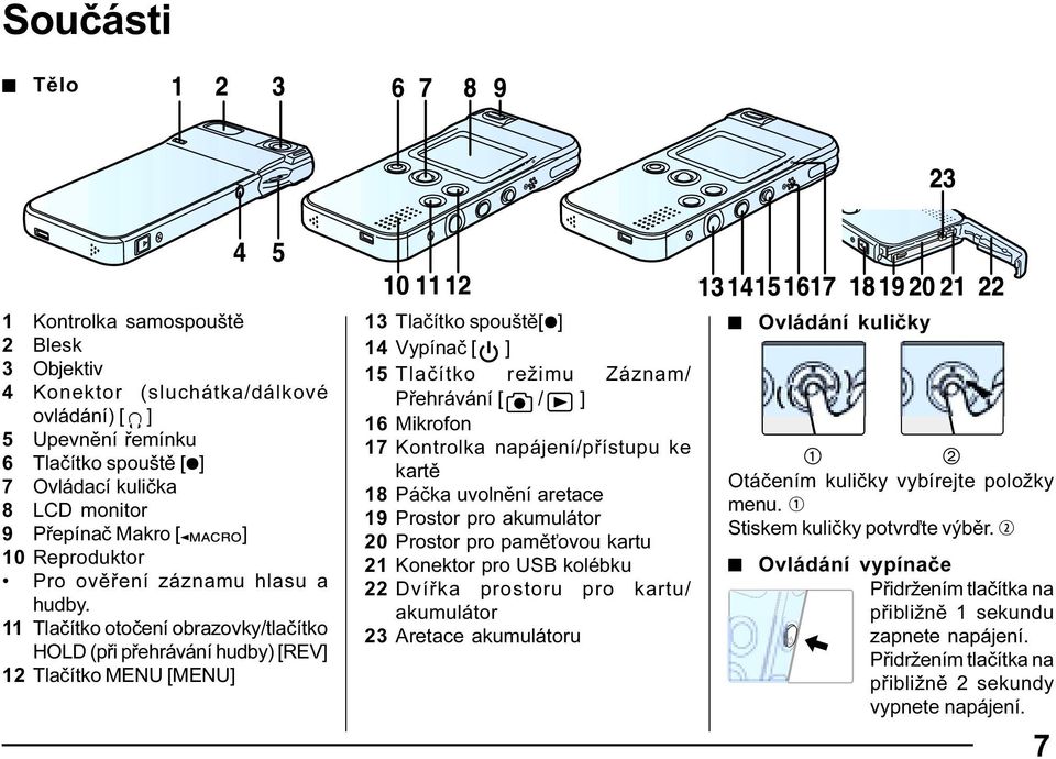 11 Tlačítko otočení obrazovky/tlačítko HOLD (při přehrávání hudby) [REV] 12 Tlačítko MENU [MENU] 13 Tlačítko spouště[ ] 14 Vypínač [ ] 15 Tlačítko režimu Záznam/ Přehrávání [ / ] 16 Mikrofon 17