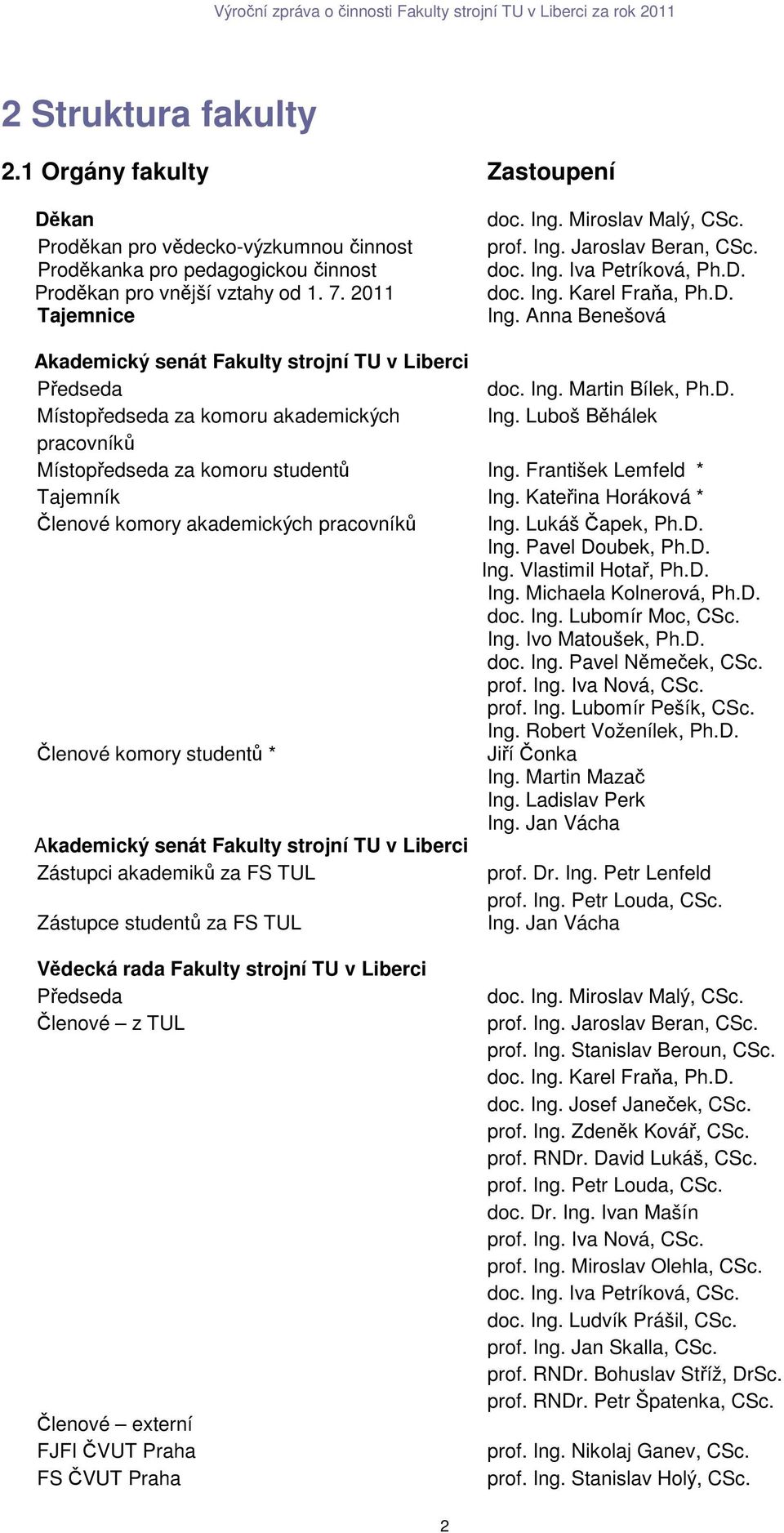 D. Místopředseda za komoru akademických Ing. Luboš Běhálek pracovníků Místopředseda za komoru studentů Ing. František Lemfeld * Tajemník Ing.
