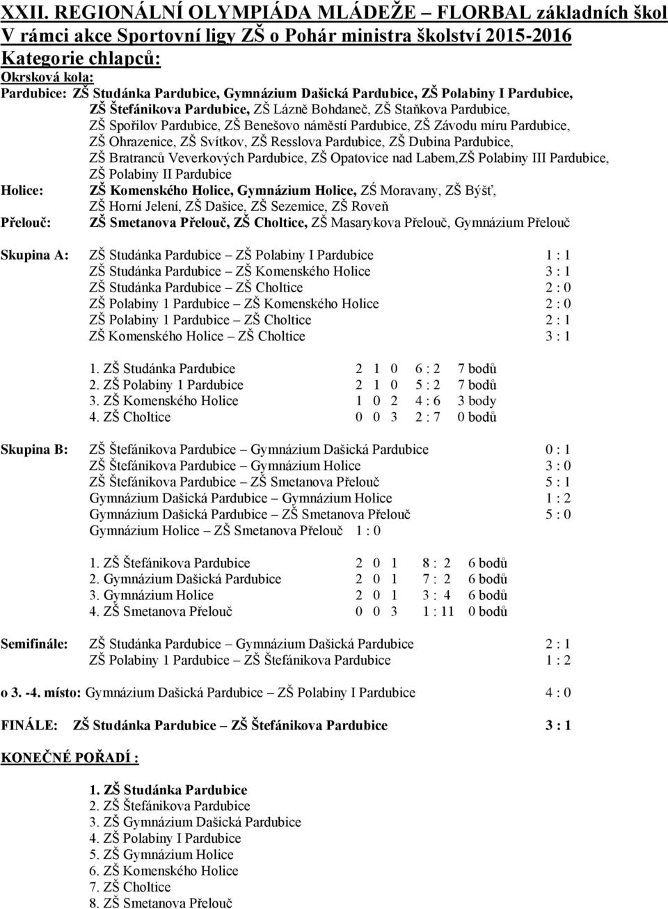 Pardubice, ZŠ Ohrazenice, ZŠ Svítkov, ZŠ Resslova Pardubice, ZŠ Dubina Pardubice, ZŠ Bratranců Veverkových Pardubice, ZŠ Opatovice nad Labem,ZŠ Polabiny III Pardubice, Holice: Přelouč: ZŠ Polabiny II