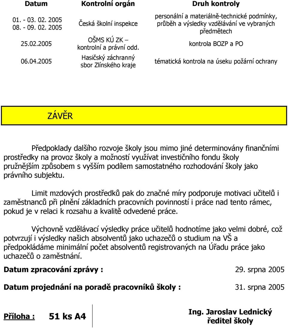 ZÁVĚR Předpoklady dalšího rozvoje školy jsou mimo jiné determinovány finančními prostředky na provoz školy a možností využívat investičního fondu školy pružnějším způsobem s vyšším podílem