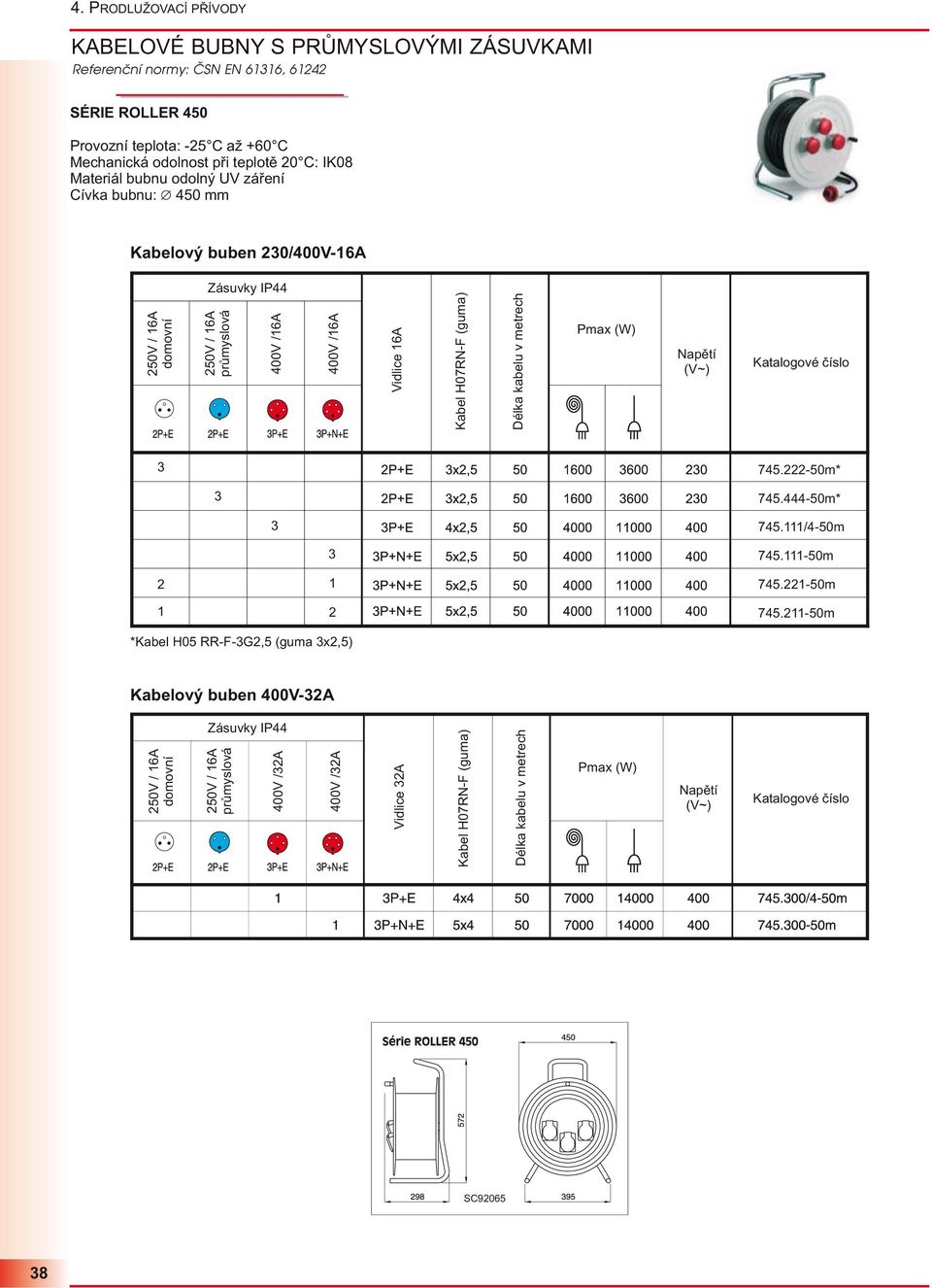 bubnu: 50 mm Kabelový buben /00V-16A 75.222-50m* 75.-50m* 75.111/-50m 75.111-50m 2 1 75.