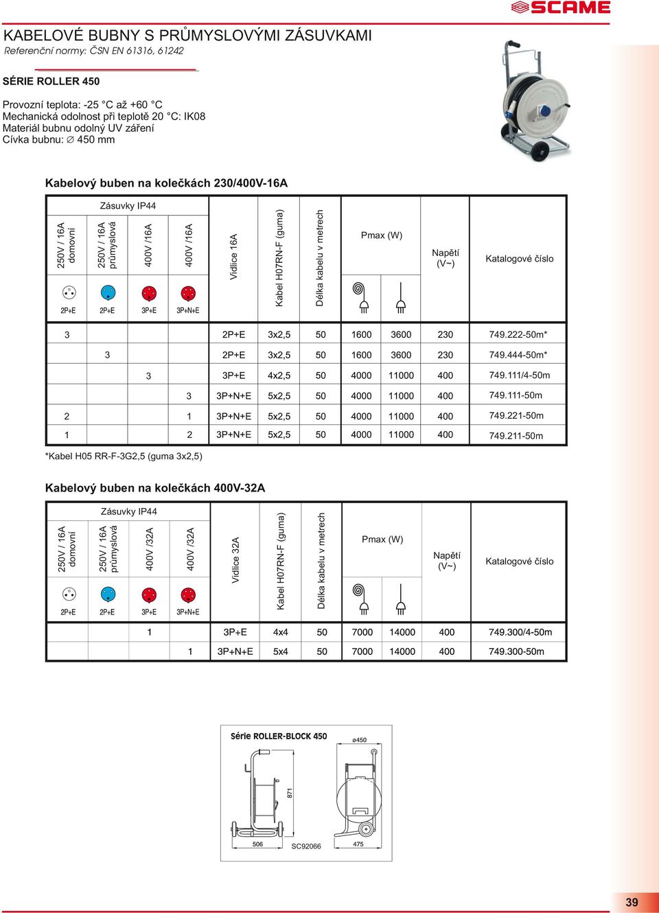 na kolečkách /00V-16A 79.222-50m* 79.-50m* 79.111/-50m 79.111-50m 2 1 79.221-50m 1 2 79.