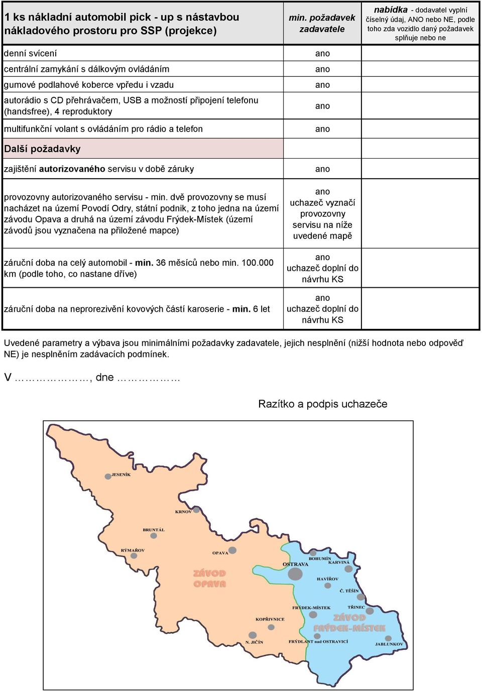 provozovny autorizovaného servisu - min.