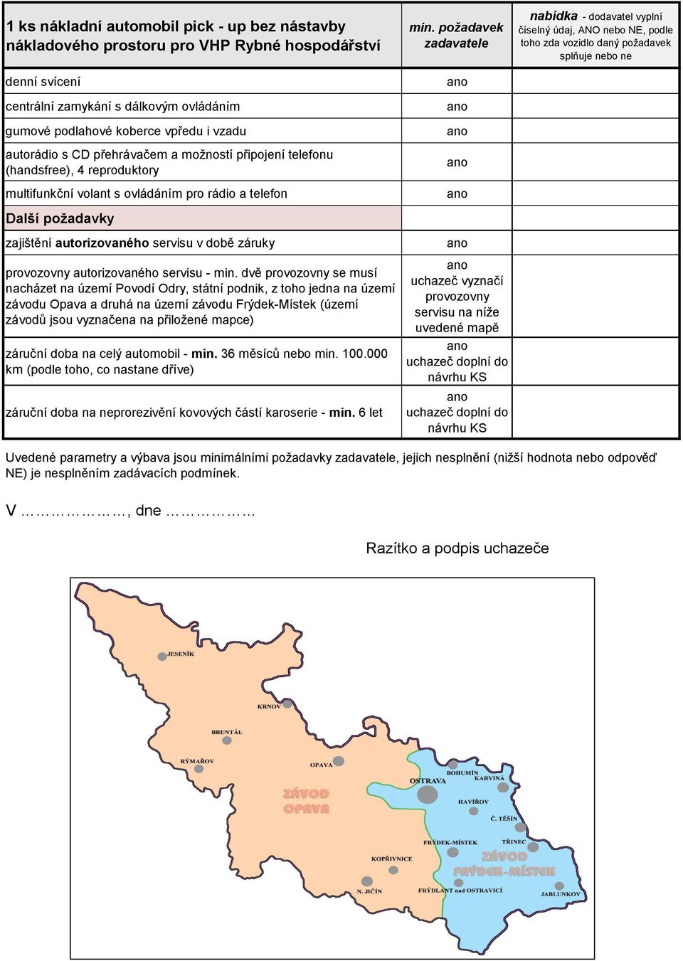 provozovny autorizovaného servisu - min.