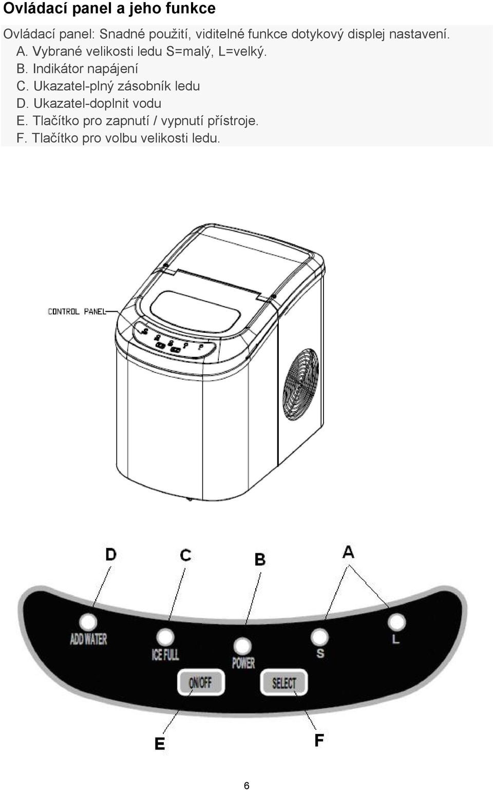Indikátor napájení C. Ukazatel-plný zásobník ledu D. Ukazatel-doplnit vodu E.