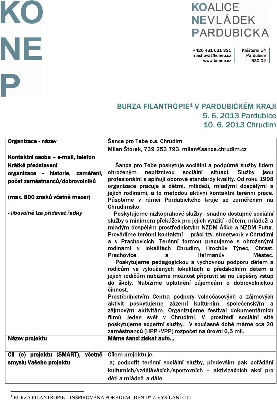 800 znaků včetně mezer) - libovolně lze přidávat řádky Název projektu Cíl (e) projektu (SMART), včetně smyslu Vašeho projektu Šance pro Tebe o.s. Chrudim Milan Štorek, 739 253 793, milan@sance.