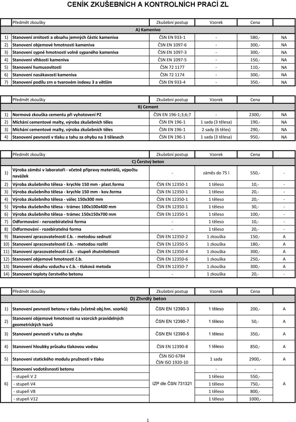 ČSN 72 1174-300,- N 7) Stanovení podílu zrn o tvarovém indexu 3 a větším ČSN EN 933-4 - 350,- N B) Cement Normová zkouška cementu při vyhotovení PZ ČSN EN 196-1;3;6;7-2300,- N Míchání cementové