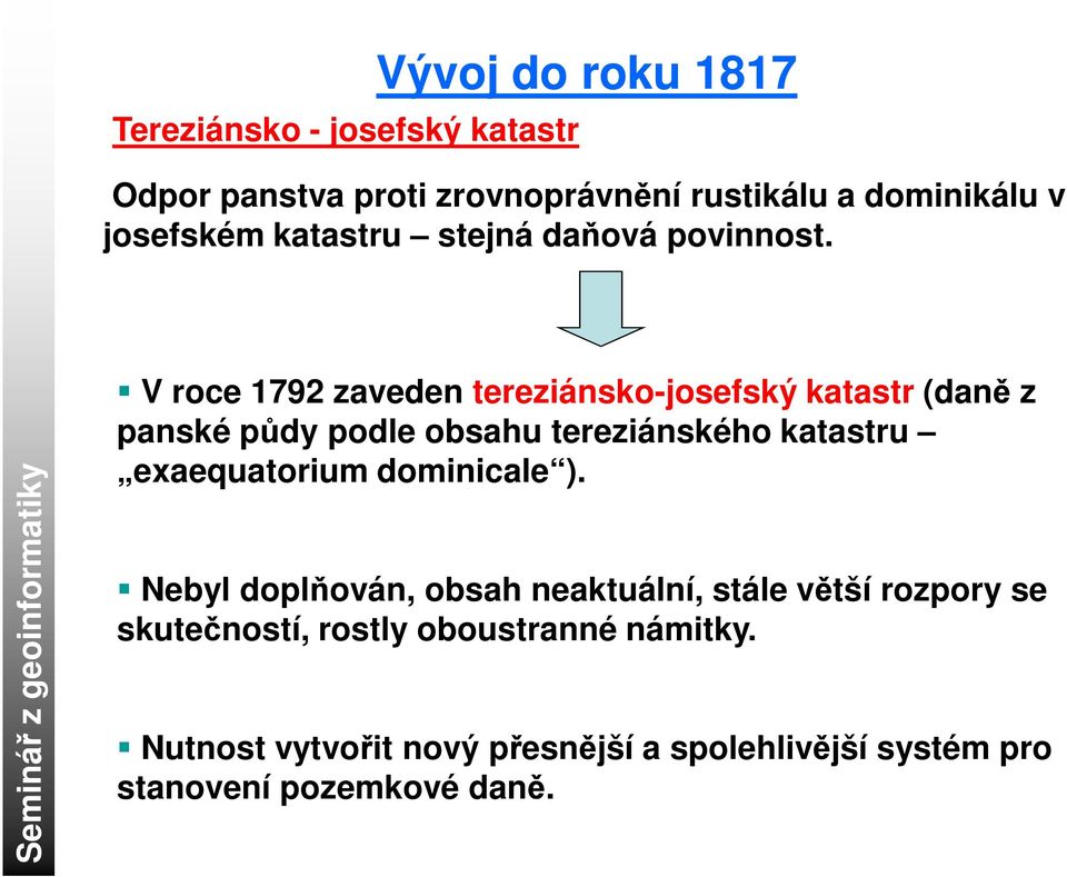 V roce 1792 zaveden tereziánsko-josefský katastr (daně z panské půdy podle obsahu tereziánského katastru