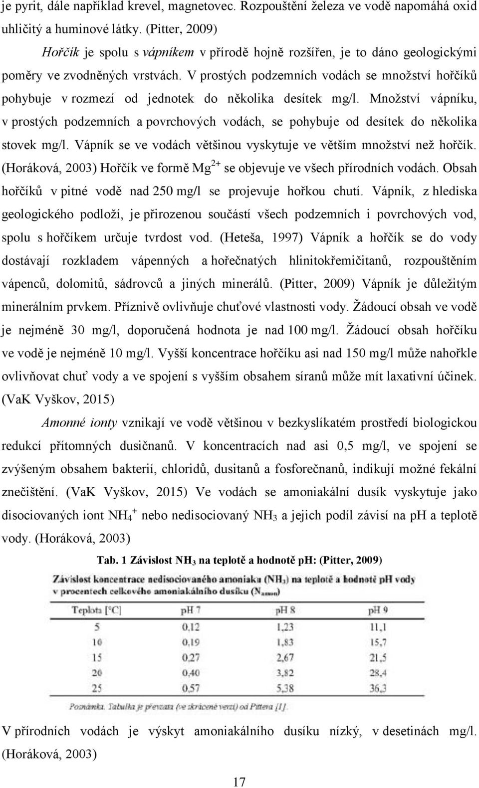 V prostých podzemních vodách se množství hořčíků pohybuje v rozmezí od jednotek do několika desítek mg/l.