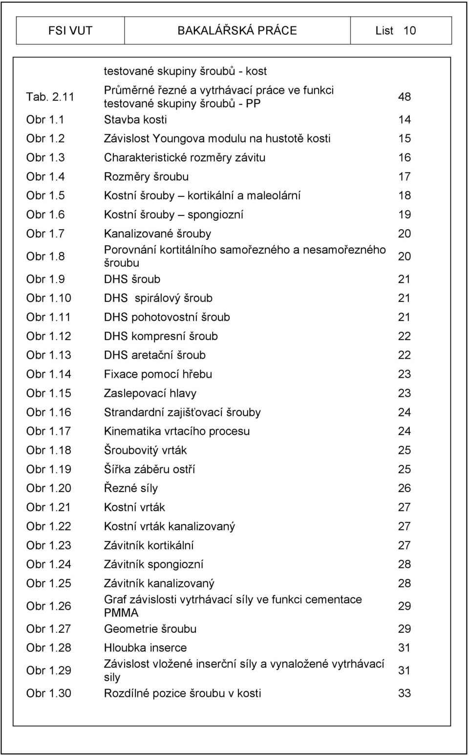 6 Kostní šrouby spongiozní 19 Obr 1.7 Kanalizované šrouby 20 Obr 1.8 Porovnání kortitálního samořezného a nesamořezného šroubu 20 Obr 1.9 DHS šroub 21 Obr 1.10 DHS spirálový šroub 21 Obr 1.