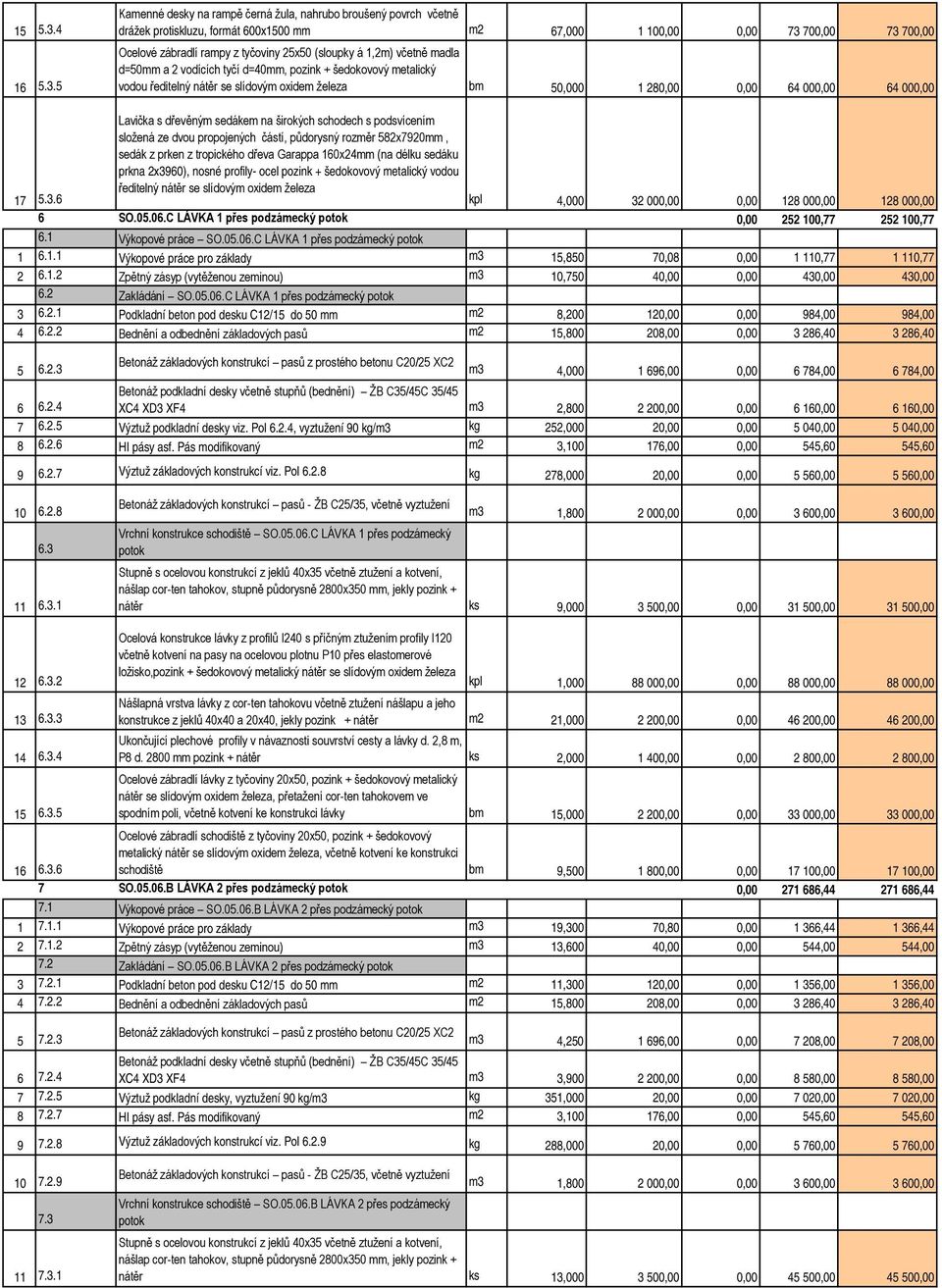 5 Kamenné desky na rampě černá žula, nahrubo broušený povrch včetně drážek protiskluzu, formát 600x1500 mm m2 67,000 1 100,00 0,00 73 700,00 73 700,00 Ocelové zábradlí rampy z tyčoviny 25x50 (sloupky