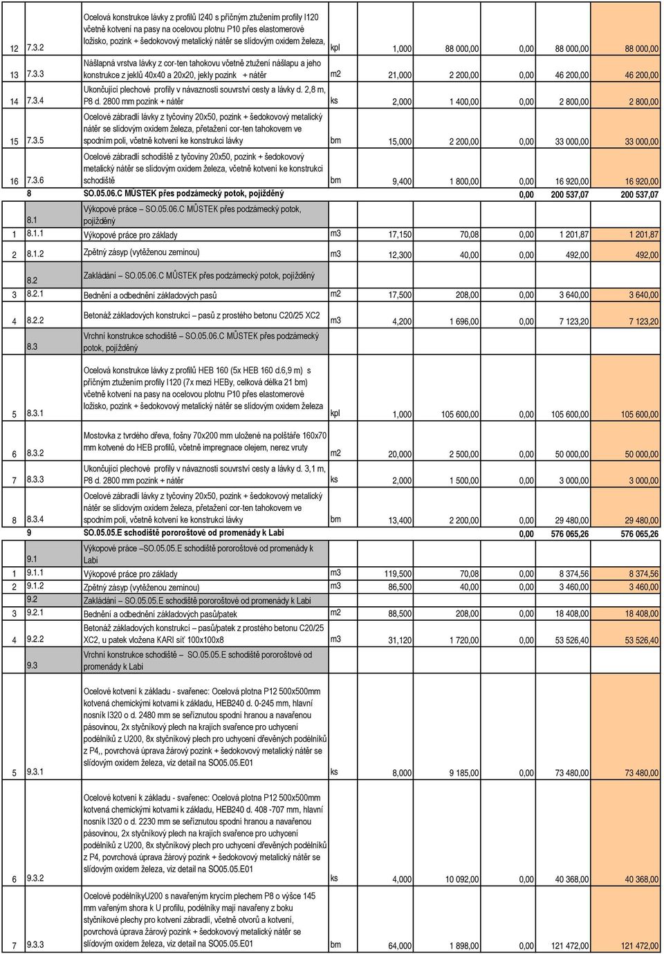 oxidem železa, kpl 1,000 88 000,00 0,00 88 000,00 88 000,00 Nášlapná vrstva lávky z cor-ten tahokovu včetně ztužení nášlapu a jeho 13 