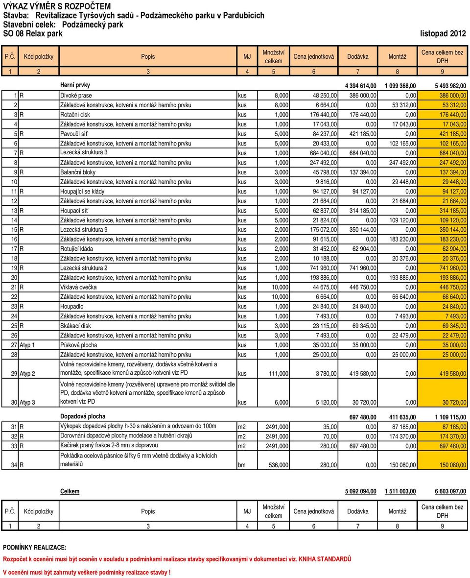 kus 1,000 176 440,00 176 440,00 0,00 176 440,00 4 Základové konstrukce, kotvení a montáž herního prvku kus 1,000 17 043,00 0,00 17 043,00 17 043,00 5 R Pavoučí síť kus 5,000 84 237,00 421 185,00 0,00