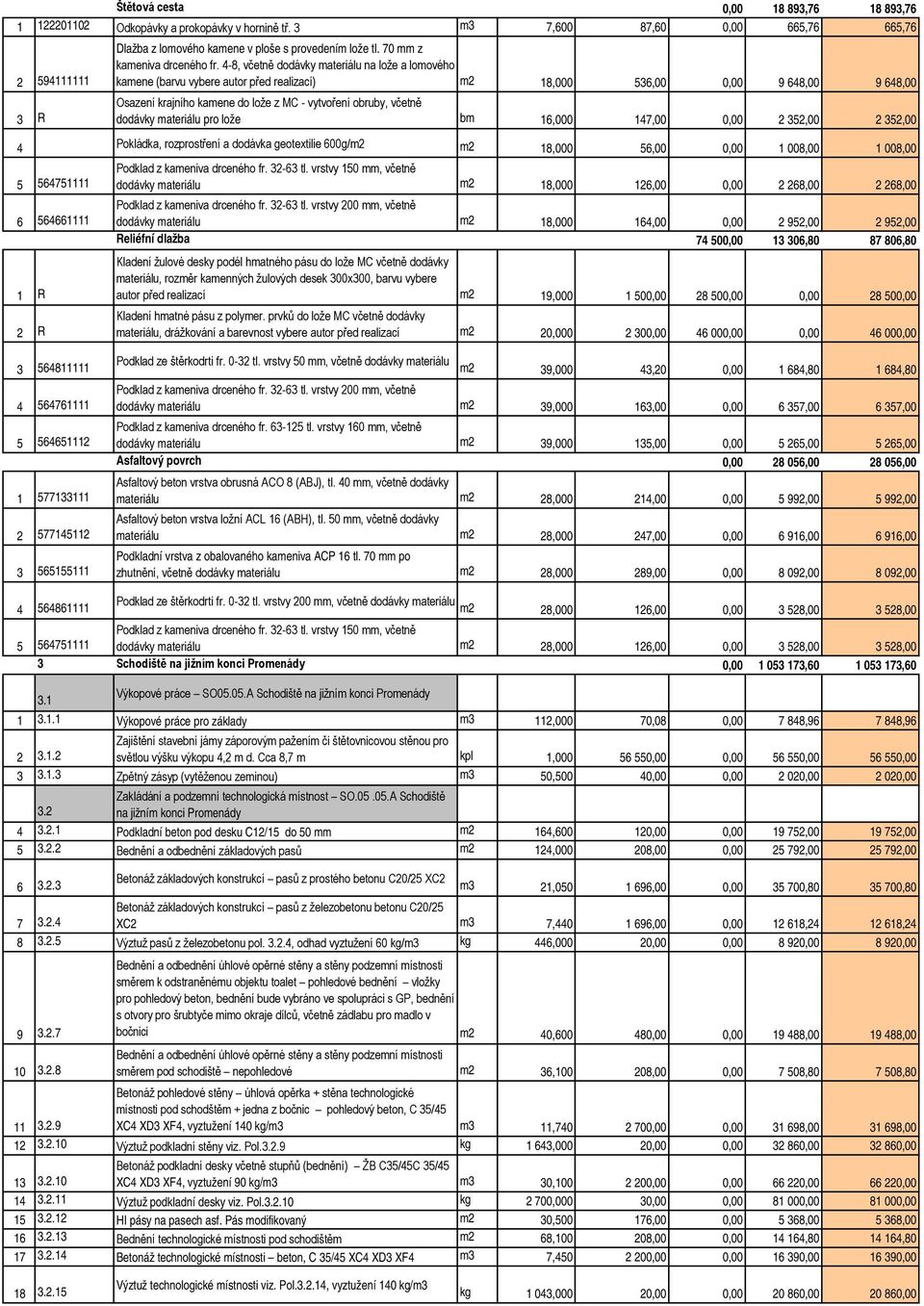 4-8, včetně dodávky materiálu na lože a lomového kamene (barvu vybere autor před realizací) m2 18,000 536,00 0,00 9 648,00 9 648,00 Osazení krajního kamene do lože z MC - vytvoření obruby, včetně