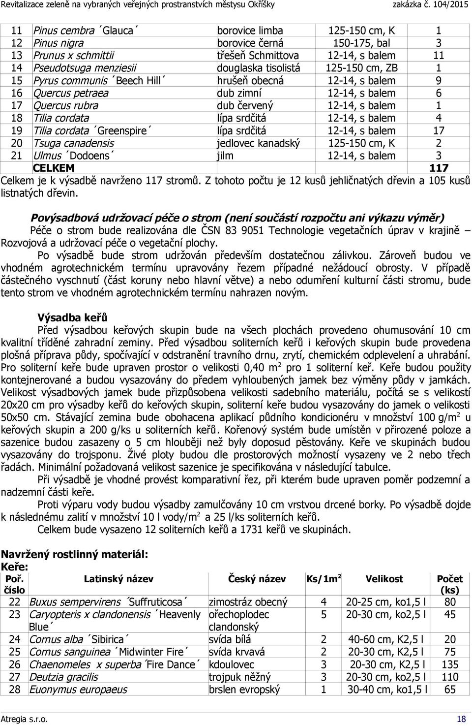 lípa srdčitá 12-14, s balem 4 19 Tilia cordata Greenspire lípa srdčitá 12-14, s balem 17 20 Tsuga canadensis jedlovec kanadský 125-150 cm, K 2 21 Ulmus Dodoens jilm 12-14, s balem 3 CELKEM 117 Celkem