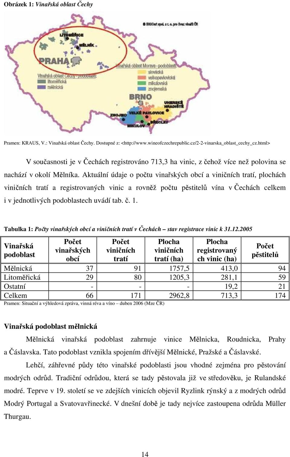 Aktuální údaje o počtu vinařských obcí a viničních tratí, plochách viničních tratí a registrovaných vinic a rovněž počtu pěstitelů vína v Čechách celkem i v jednotlivých podoblastech uvádí tab. č. 1.