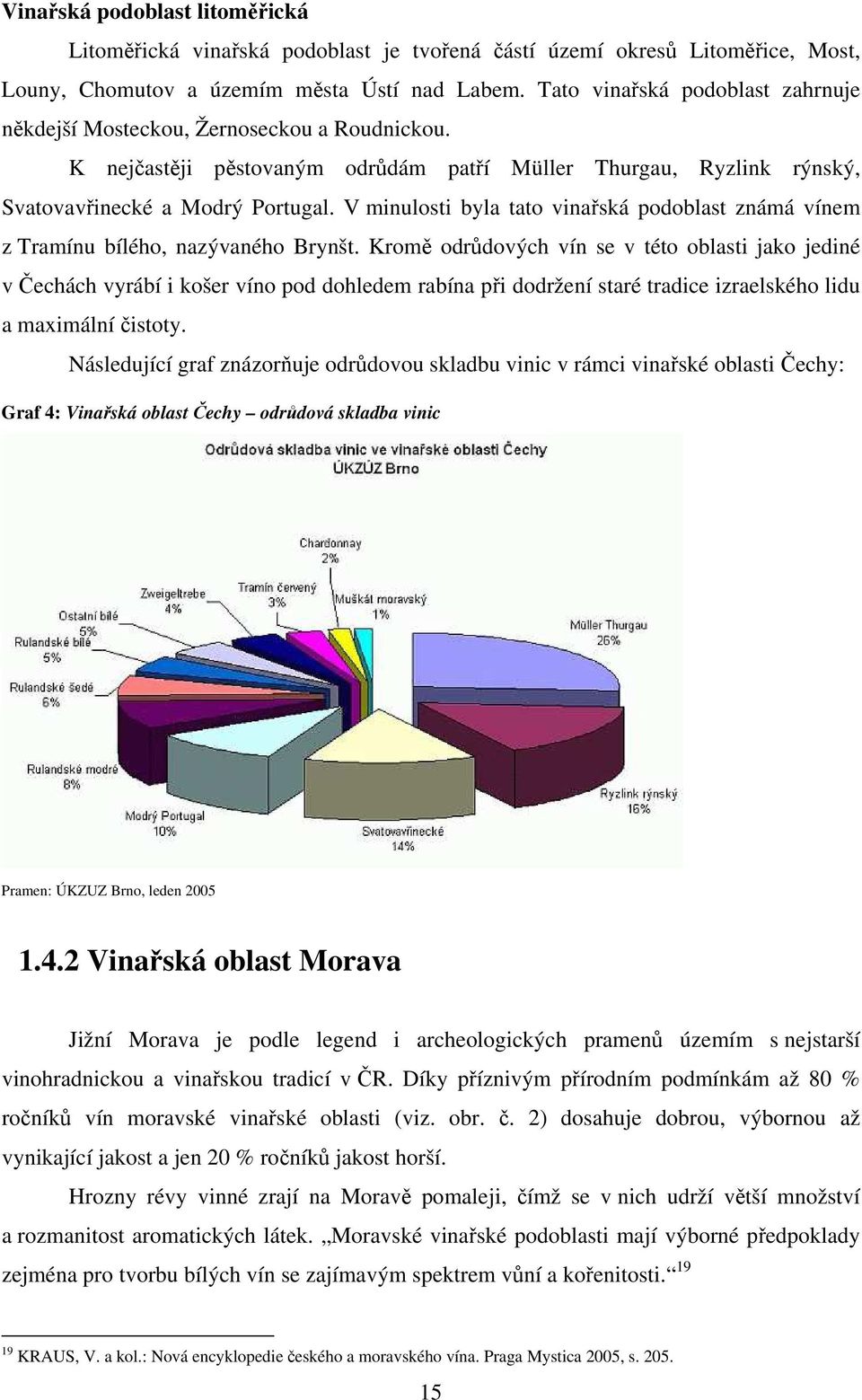 V minulosti byla tato vinařská podoblast známá vínem z Tramínu bílého, nazývaného Brynšt.