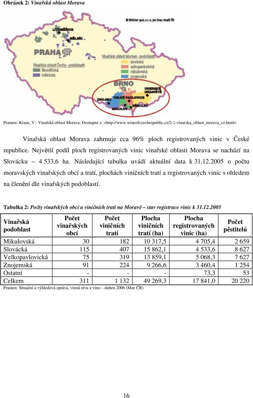 Následující tabulka uvádí aktuální data k 31.12.2005 o počtu moravských vinařských obcí a tratí, plochách viničních tratí a registrovaných vinic s ohledem na členění dle vinařských podoblastí.