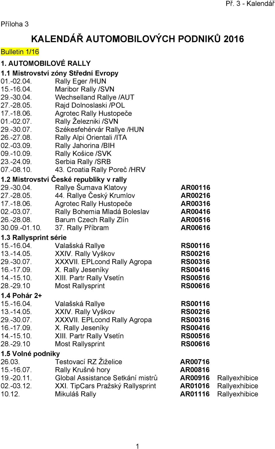 Rally Jahorina /BIH 09.-0.09. Rally Košice /SVK 23.-24.09. Serbia Rally /SRB 07.-08.0. 43. Croatia Rally Poreč /HRV.2 Mistrovství České republiky v rally 29.-30.04. Rallye Šumava Klatovy AR006 27.-28.