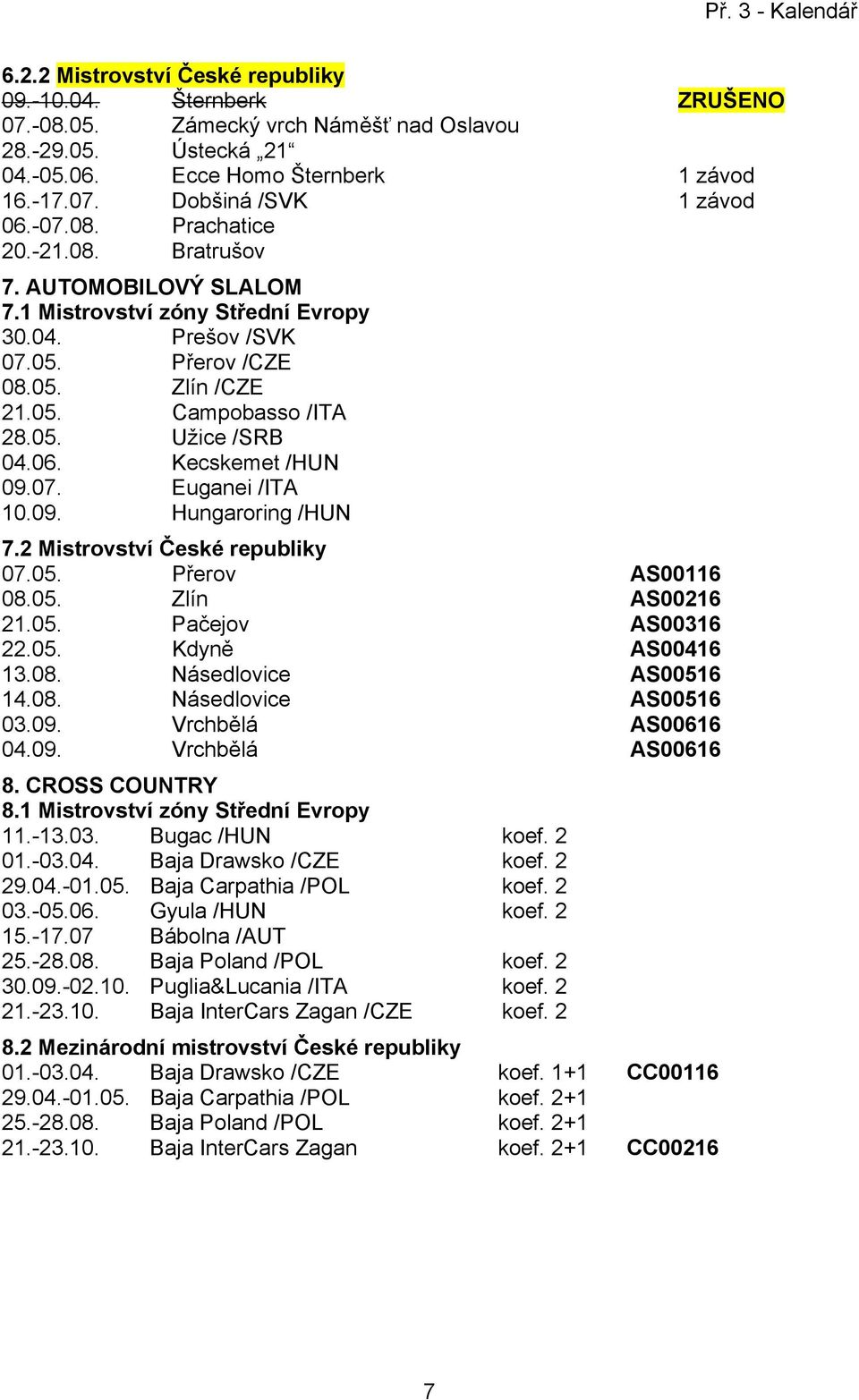 Kecskemet /HUN 09.07. Euganei /ITA 0.09. Hungaroring /HUN 7.2 Mistrovství České republiky 07.05. Přerov AS006 08.05. Zlín AS0026 2.05. Pačejov AS0036 22.05. Kdyně AS0046 3.08. Násedlovice AS0056 4.08. Násedlovice AS0056 03.