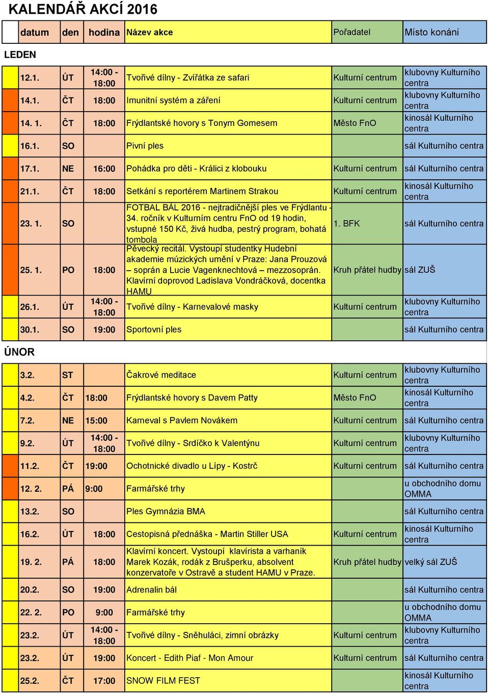 ročník v Kulturním centru FnO od 19 hodin, vstupné 150 Kč, živá hudba, pestrý program, bohatá tombola Pěvecký recitál.