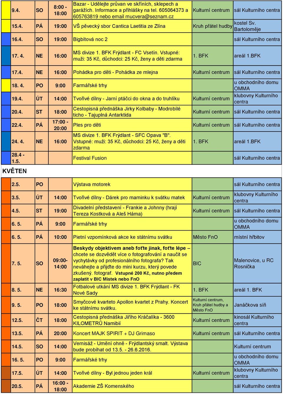 4. PO 9:00 Farmářské trhy 19.4. ÚT 14:00 Tvořivé dílny - Jarní ptáčci do okna a do truhlíku 20.4. ST 22.4. PÁ 17:00-20:00 24. 4. NE 16:00 28.4-1.5.