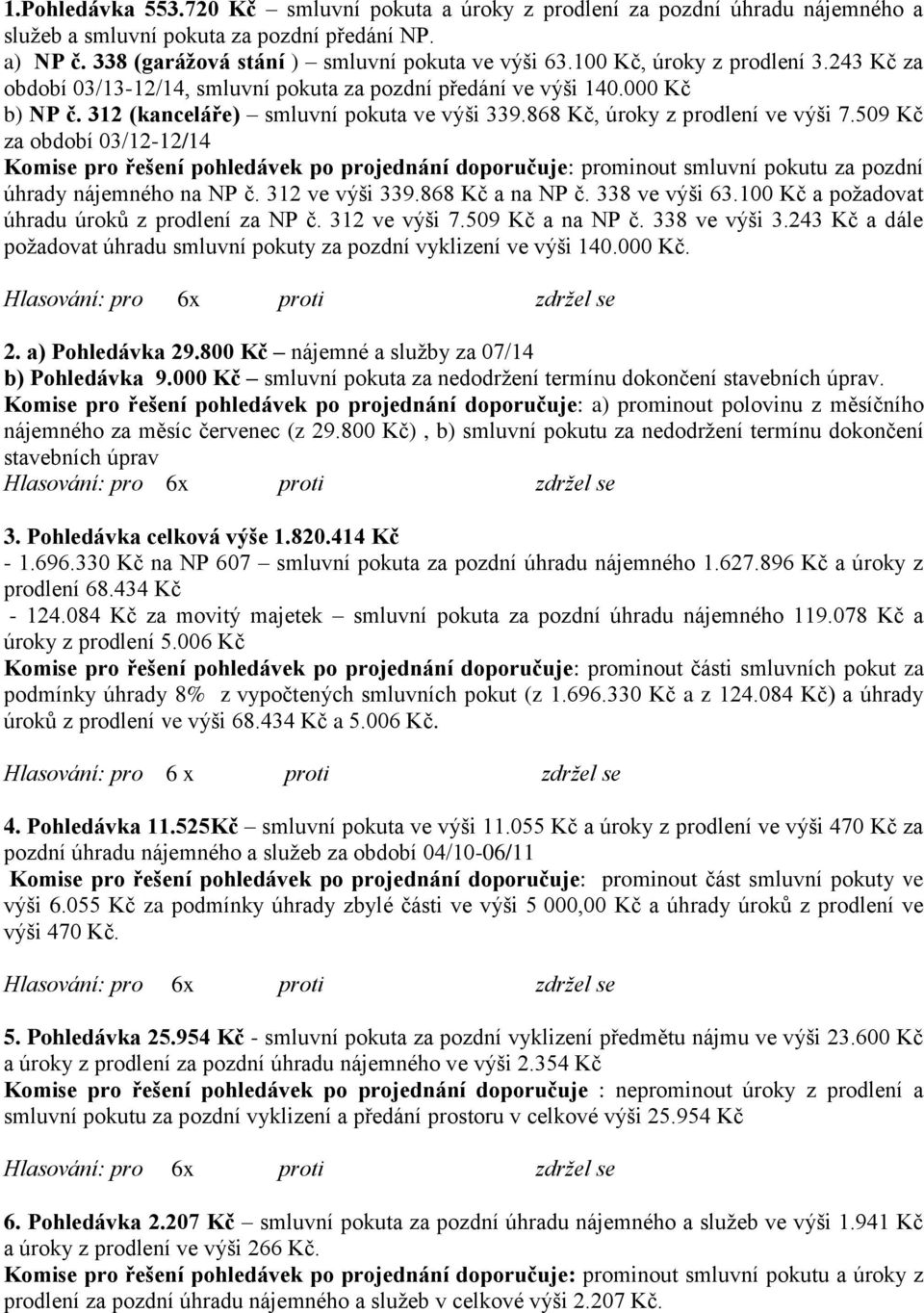 509 Kč za období 03/12-12/14 Komise pro řešení pohledávek po projednání doporučuje: prominout smluvní pokutu za pozdní úhrady nájemného na NP č. 312 ve výši 339.868 Kč a na NP č. 338 ve výši 63.