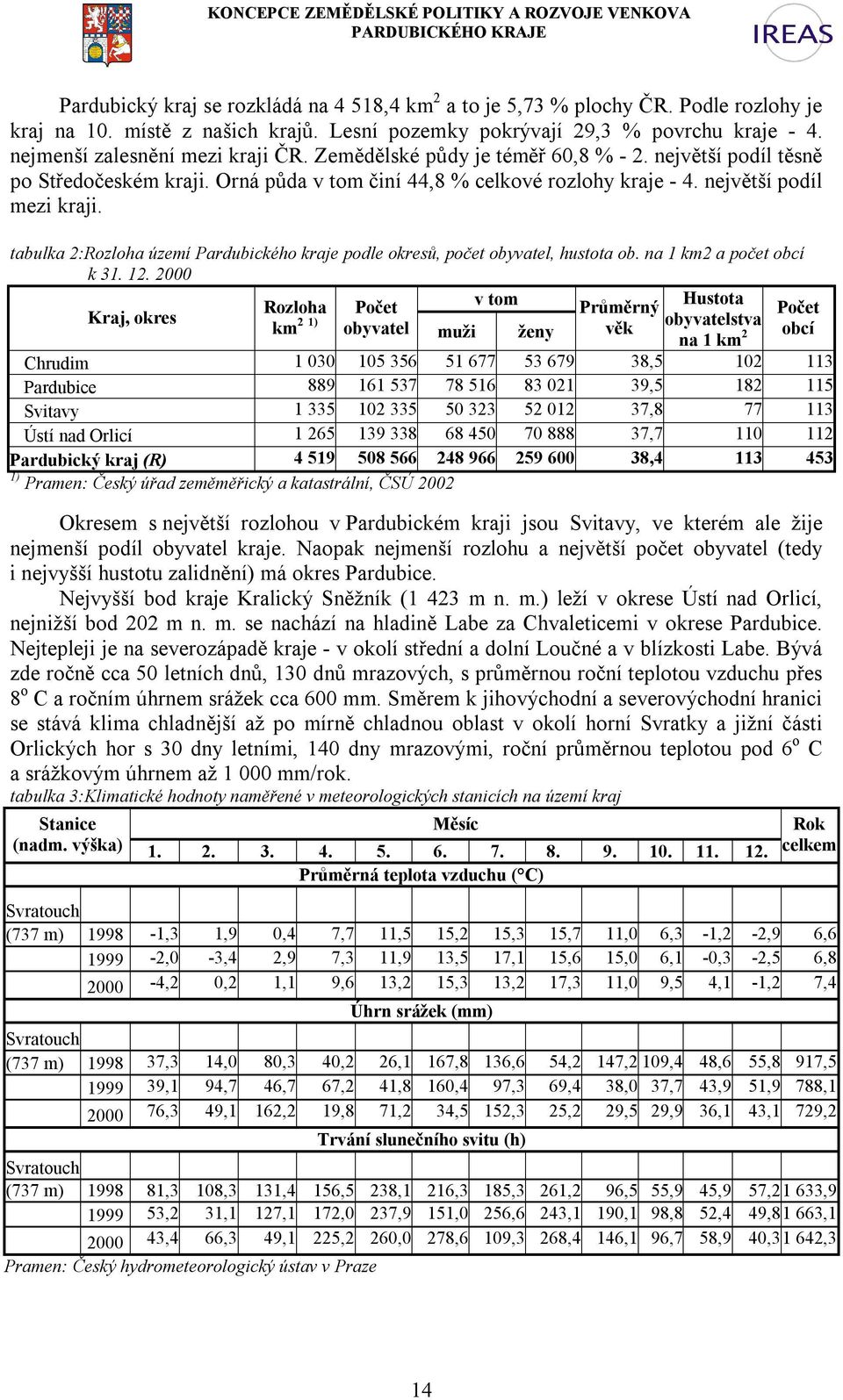 tabulka 2:Rozloha území Pardubického kraje podle okresů, počet obyvatel, hustota ob. na 1 km2 a počet obcí k 31. 12.