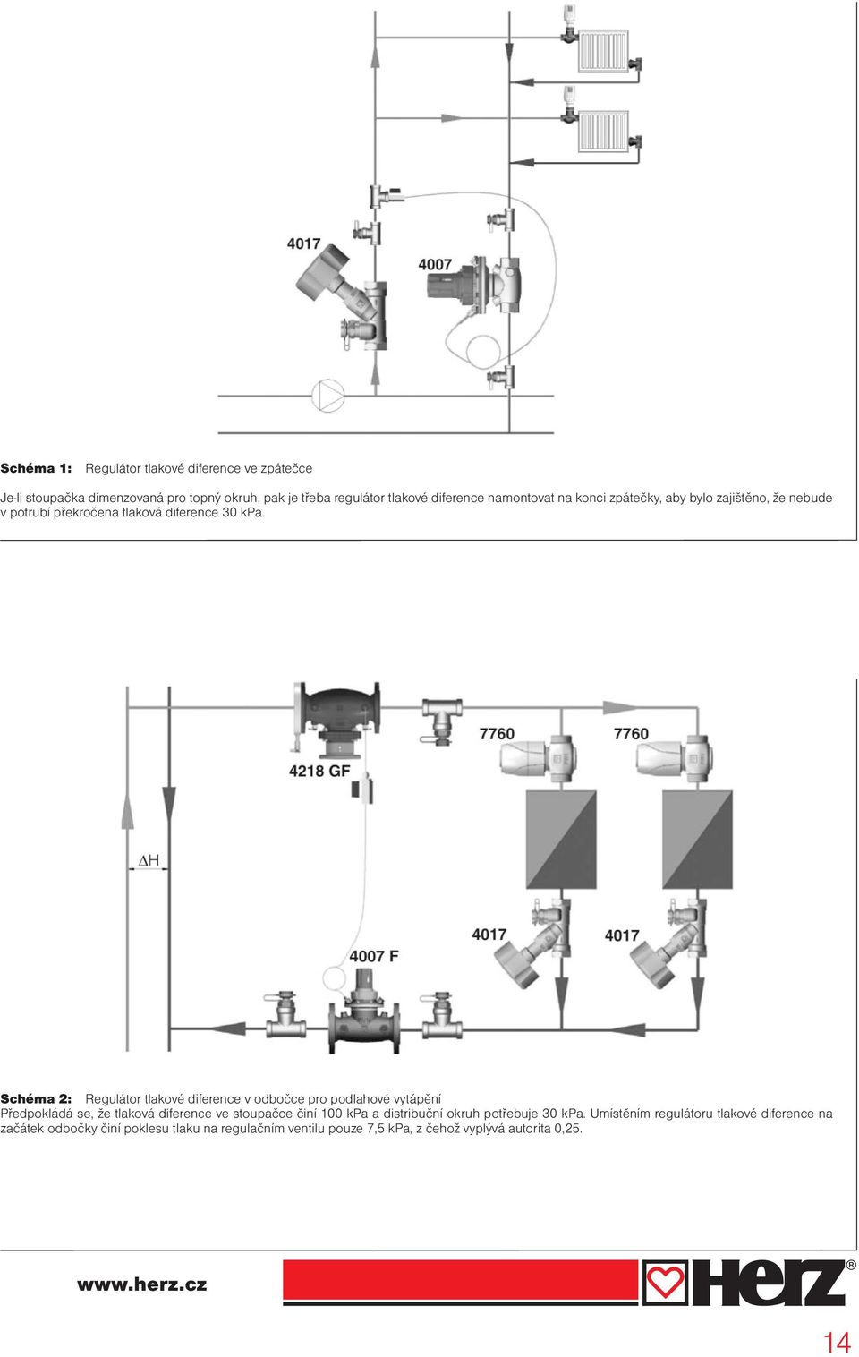 Schéma 2: Regulátor tlakové diference v odbočce pro podlahové vytápění Předpokládá se, že tlaková diference ve stoupačce činí 100 kpa a