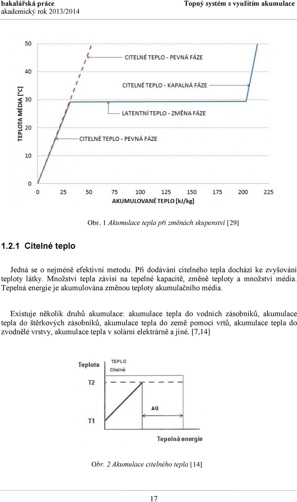 Tepelná energie je akumulována změnou teploty akumulačního média.