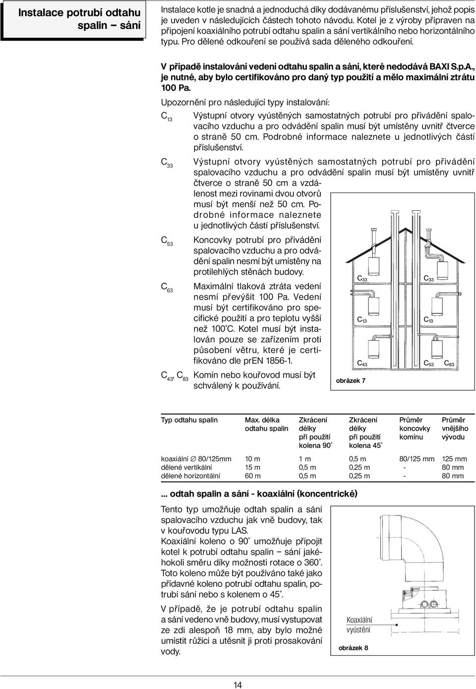 V případě instalování vedení odtahu spalin a sání, které nedodává BAXI S.p.A., je nutné, aby bylo certifikováno pro daný typ použití a mělo maximální ztrátu 100 Pa.