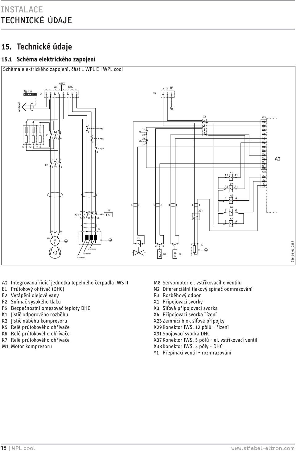 Wärmepumpenrücklauf - KTY B5 Temperaturfühler Heissgas - KTY B6 Temperaturfühler Ansaugluft - PT000 B7 Temperaturfühler Verdichtereintritt - PT000 B8 Temperaturfühler Verdampferaustritt - PT000 B9