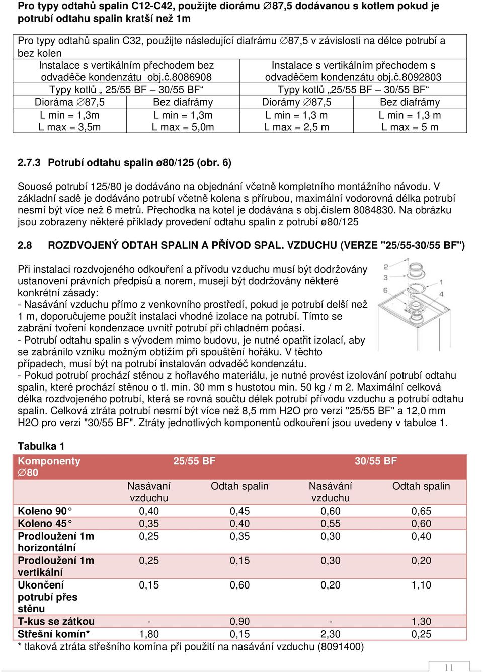 .8092803 Typy kotl 25/55 BF 30/55 BF Typy kotl 25/55 BF 30/55 BF Dioráma 87,5 Bez diafrámy Diorámy 87,5 Bez diafrámy L min = 1,3m L max = 3,5m L min = 1,3m L max = 5,0m L min = 1,3 m L max = 2,5 m L
