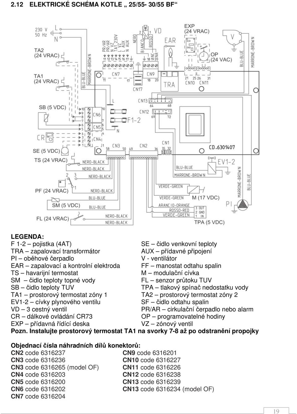 prostorov termostat zóny 1 TA2 prostorov termostat zóny 2 EV1-2 cívky plynového ventilu SF idlo odtahu spalin VD 3 cestn ventil PR/AR cirkula ní erpadlo nebo alarm CR dálkové ovládání CR73 OP