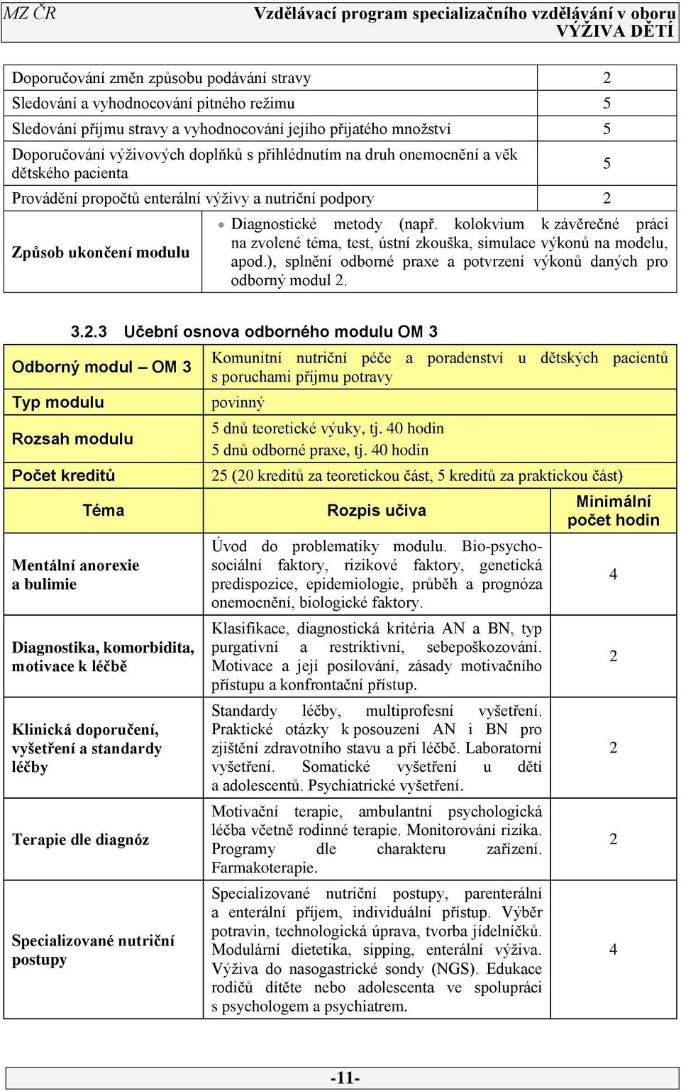 kolokvium k závěrečné práci na zvolené téma, test, ústní zkouška, simulace výkonů na modelu, apod.), splnění odborné praxe a potvrzení výkonů daných pro odborný modul.