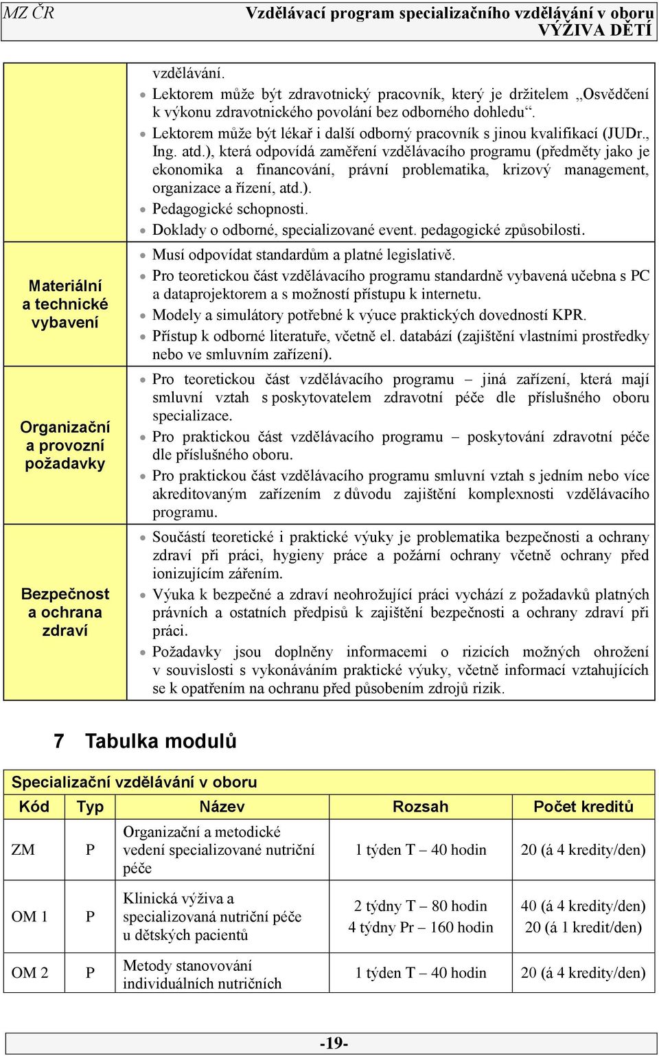 Lektorem může být lékař i další odborný pracovník s jinou kvalifikací (JUDr., Ing. atd.