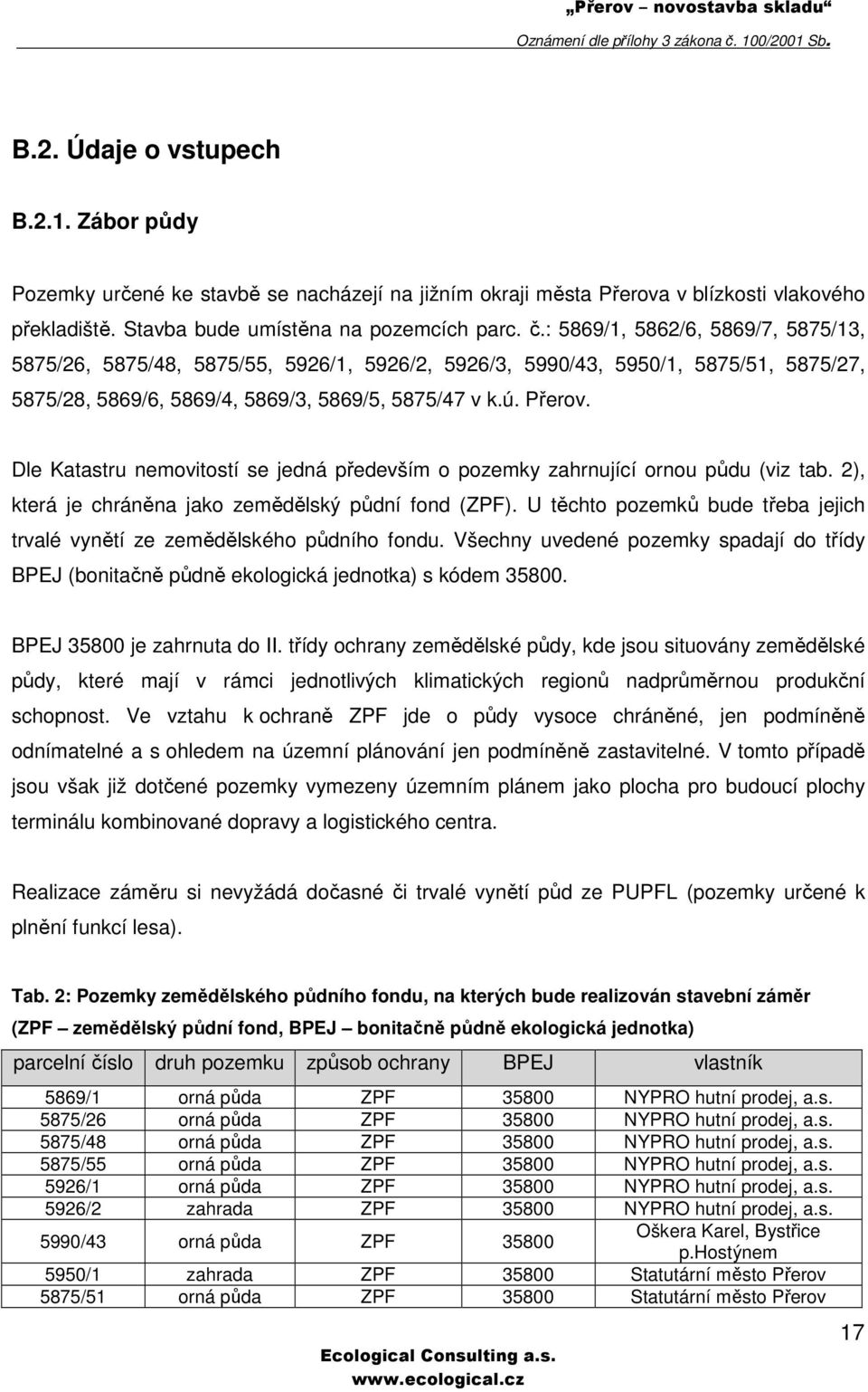 Dle Katastru nemovitostí se jedná především o pozemky zahrnující ornou půdu (viz tab. 2), která je chráněna jako zemědělský půdní fond (ZPF).