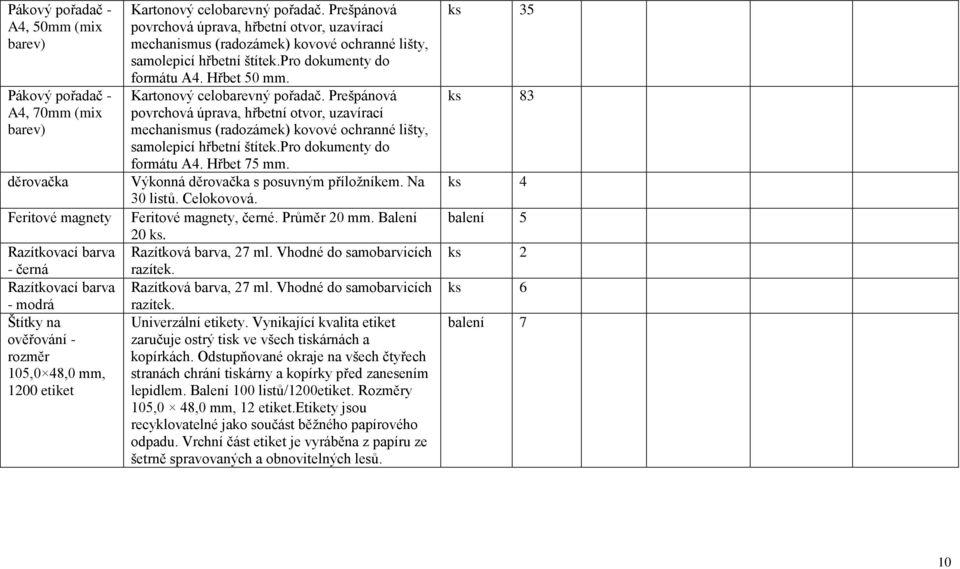Hřbet 50 mm. Kartonový celobarevný pořadač. Prešpánová povrchová úprava, hřbetní otvor, uzavírací mechanismus (radozámek) kovové ochranné lišty, samolepicí hřbetní štítek.pro dokumenty do formátu A4.