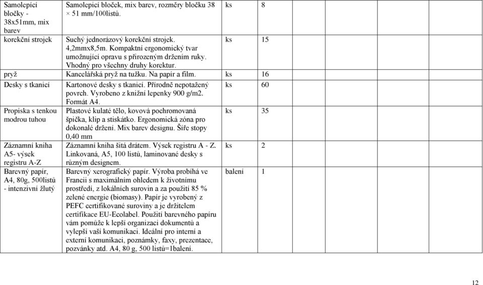 ks 16 Desky s tkanicí Kartonové desky s tkanicí. Přírodně nepotažený povrch. Vyrobeno z knižní lepenky 900 g/m2. Formát A4.