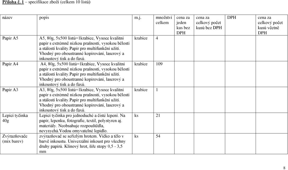kvality.papír pro multifunkční užití. Vhodný pro oboustranné kopírování, laserový a inkoustový tisk a do faxů.