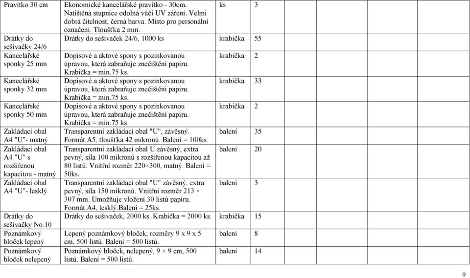 Velmi dobrá čitelnost, černá barva. Místo pro personální označení. Tloušťka 2 mm.
