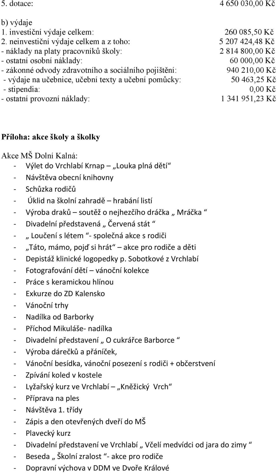 940 210,00 Kč - výdaje na učebnice, učební texty a učební pomůcky: 50 463,25 Kč - stipendia: 0,00 Kč - ostatní provozní náklady: 1 341 951,23 Kč Příloha: akce školy a školky Akce MŠ Dolní Kalná: -