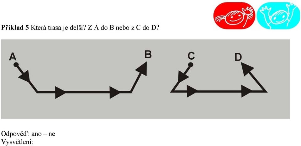 Z A do B nebo z C do