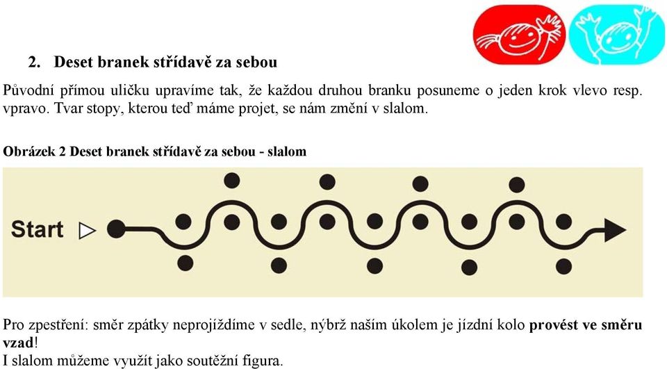 Tvar stopy, kterou teď máme projet, se nám změní v slalom.