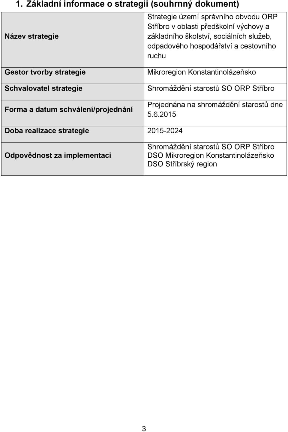 schválení/projednání Mikroregion Konstantinolázeňsko Shromáždění starostů SO ORP Stříbro Projednána na shromáždění starostů dne 5.6.