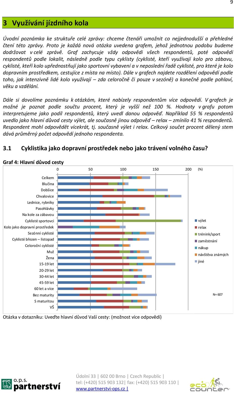 Graf zachycuje vždy odpovědi všech respondentů, poté odpovědi respondentů podle lokalit, následně podle typu cyklisty (cyklisté, kteří využívají kolo pro zábavu, cyklisté, kteří kolo upřednostňují