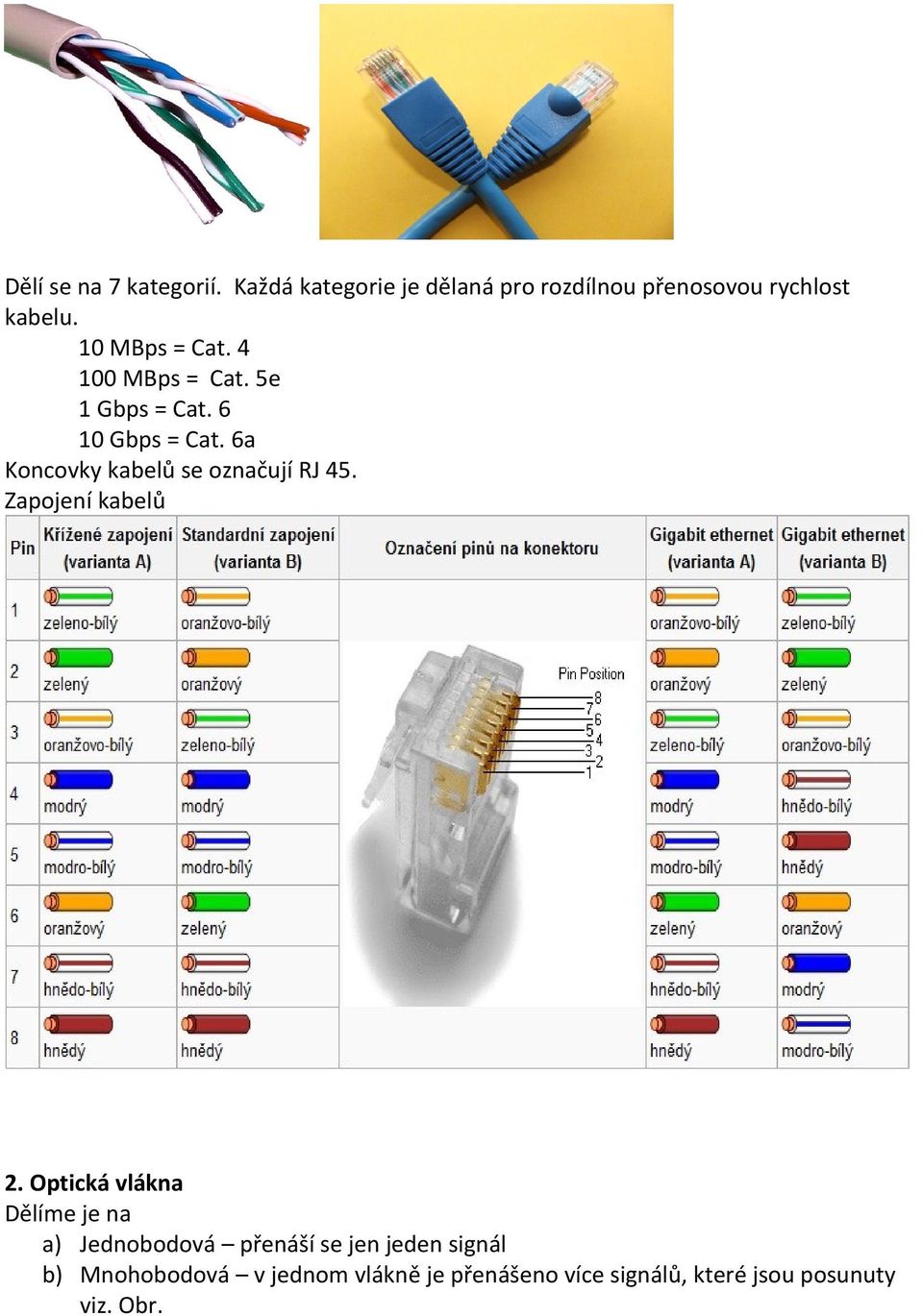 6a Koncovky kabelů se označují RJ 45. Zapojení kabelů 2.